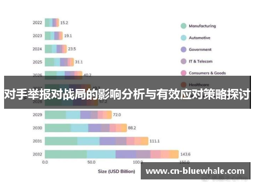 对手举报对战局的影响分析与有效应对策略探讨