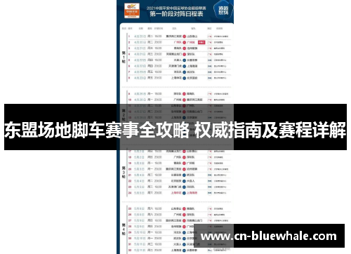 东盟场地脚车赛事全攻略 权威指南及赛程详解