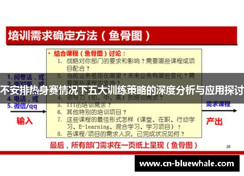 不安排热身赛情况下五大训练策略的深度分析与应用探讨