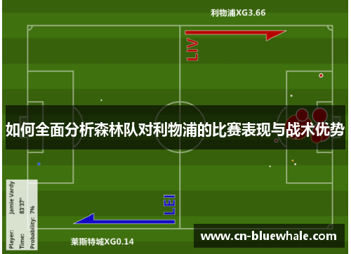 如何全面分析森林队对利物浦的比赛表现与战术优势