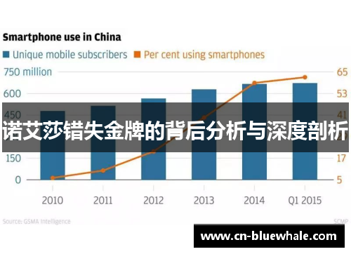 诺艾莎错失金牌的背后分析与深度剖析
