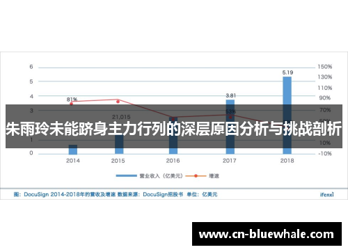 朱雨玲未能跻身主力行列的深层原因分析与挑战剖析