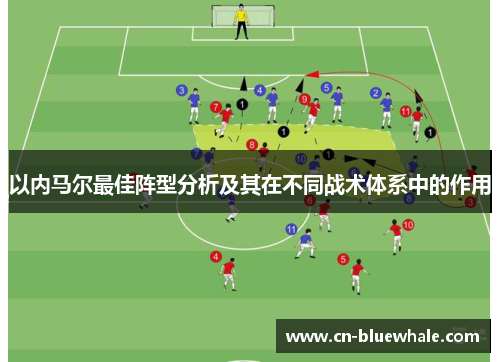 以内马尔最佳阵型分析及其在不同战术体系中的作用