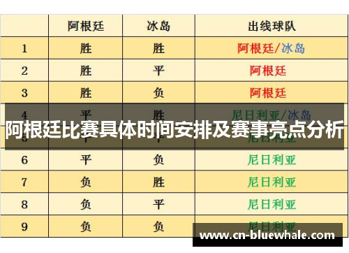 阿根廷比赛具体时间安排及赛事亮点分析